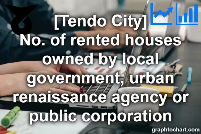 Tendo City(Shi)'s No. of rented houses owned by local government, urban renaissance agency or public corporation(Comparison Chart,Transition Graph)