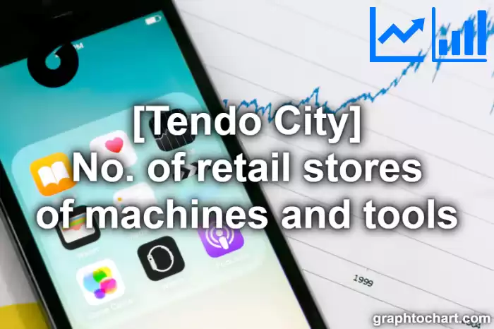 Tendo City(Shi)'s No. of retail stores of machines and tools(Comparison Chart,Transition Graph)