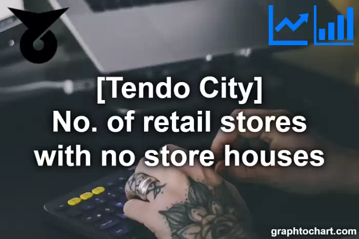 Tendo City(Shi)'s No. of retail stores with no store houses(Comparison Chart,Transition Graph)