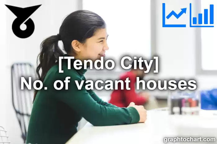 Tendo City(Shi)'s No. of vacant houses(Comparison Chart,Transition Graph)