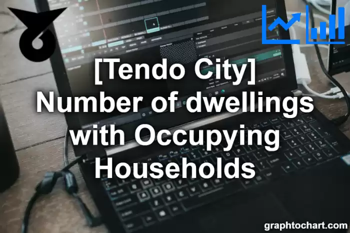 Tendo City(Shi)'s Number of dwellings with Occupying Households(Comparison Chart,Transition Graph)
