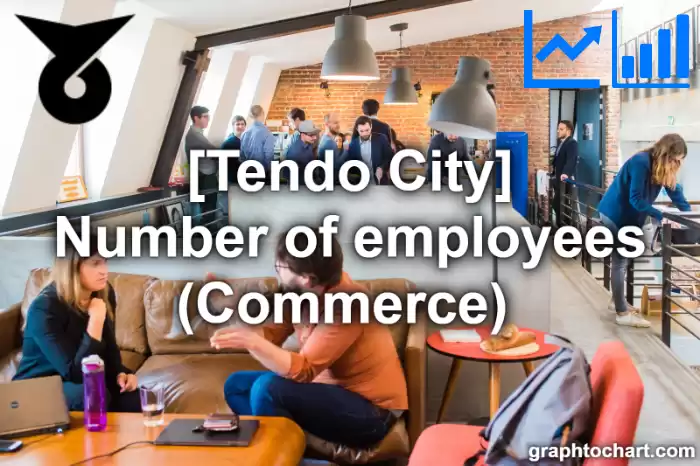 Tendo City(Shi)'s Number of employees (Commerce) (Comparison Chart,Transition Graph)