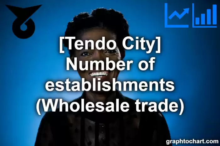 Tendo City(Shi)'s Number of establishments (Wholesale trade)(Comparison Chart,Transition Graph)