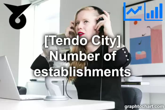 Tendo City(Shi)'s Number of establishments(Comparison Chart,Transition Graph)