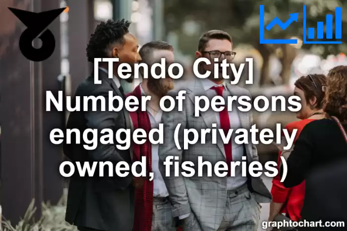 Tendo City(Shi)'s Number of persons engaged (privately owned, fisheries)(Comparison Chart,Transition Graph)