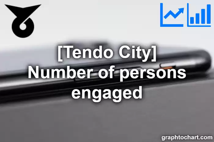 Tendo City(Shi)'s Number of persons engaged(Comparison Chart,Transition Graph)