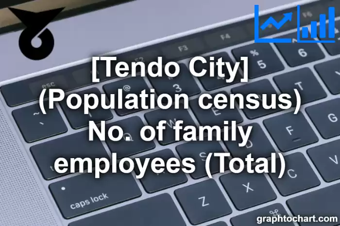 Tendo City(Shi)'s (Population census) No. of family employees (Total)(Comparison Chart,Transition Graph)