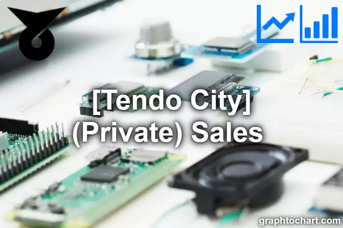Tendo City(Shi)'s (Private) Sales (Comparison Chart,Transition Graph)