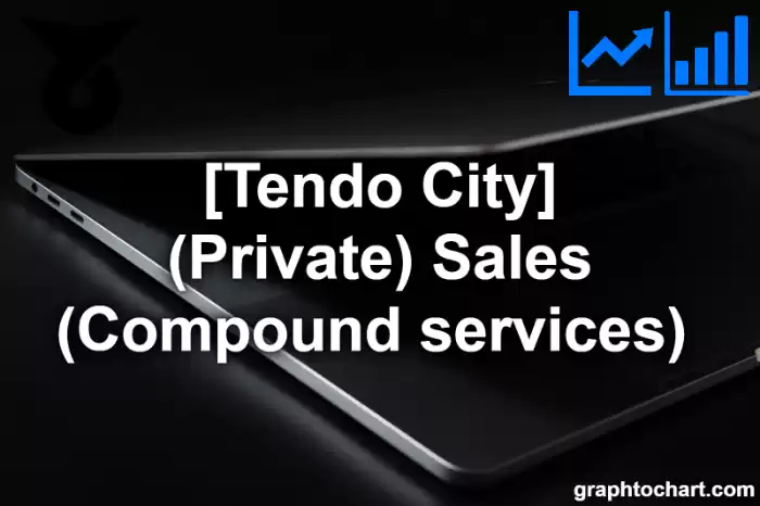Tendo City(Shi)'s (Private) Sales (Compound services) (Comparison Chart,Transition Graph)