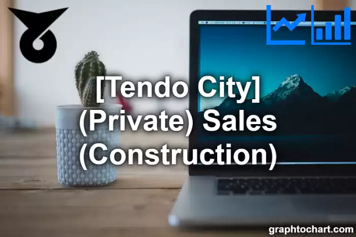 Tendo City(Shi)'s (Private) Sales (Construction)(Comparison Chart,Transition Graph)