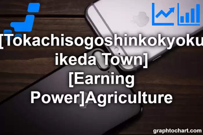 Tokachisogoshinkokyoku ikeda Town(Cho)'s [Earning Power]Agriculture(Comparison Chart,Transition Graph)