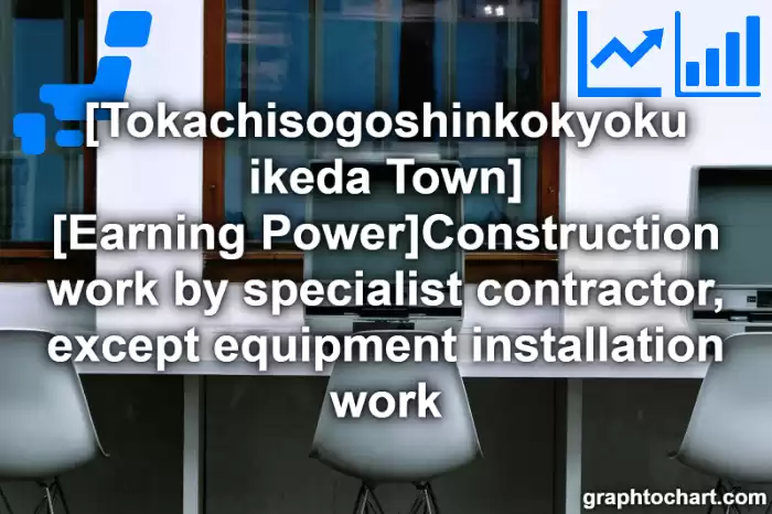 Tokachisogoshinkokyoku ikeda Town(Cho)'s [Earning Power]Construction work by specialist contractor, except equipment installation work(Comparison Chart,Transition Graph)