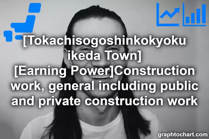 Tokachisogoshinkokyoku ikeda Town(Cho)'s [Earning Power]Construction work, general including public and private construction work(Comparison Chart,Transition Graph)