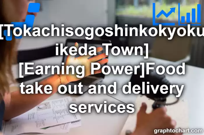 Tokachisogoshinkokyoku ikeda Town(Cho)'s [Earning Power]Food take out and delivery services(Comparison Chart,Transition Graph)