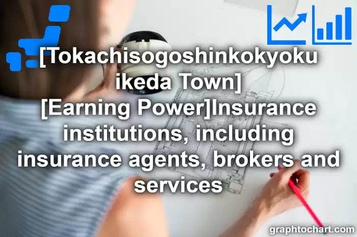 Tokachisogoshinkokyoku ikeda Town(Cho)'s [Earning Power]Insurance institutions, including insurance agents, brokers and services(Comparison Chart,Transition Graph)