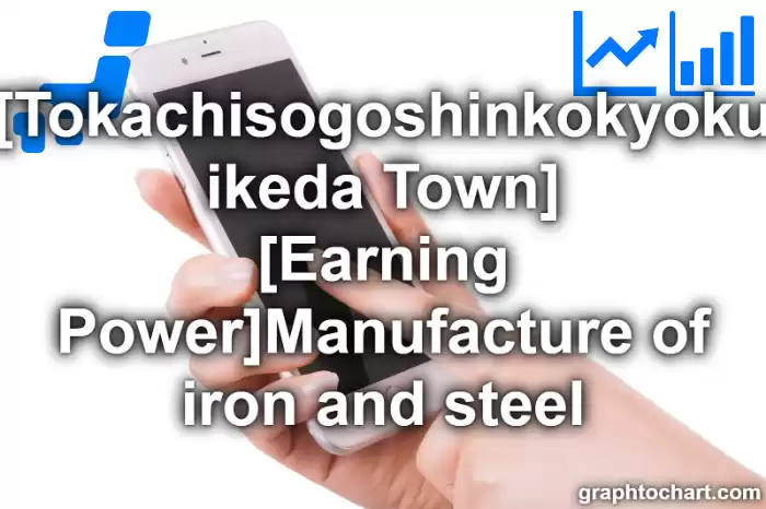 Tokachisogoshinkokyoku ikeda Town(Cho)'s [Earning Power]Manufacture of iron and steel(Comparison Chart,Transition Graph)
