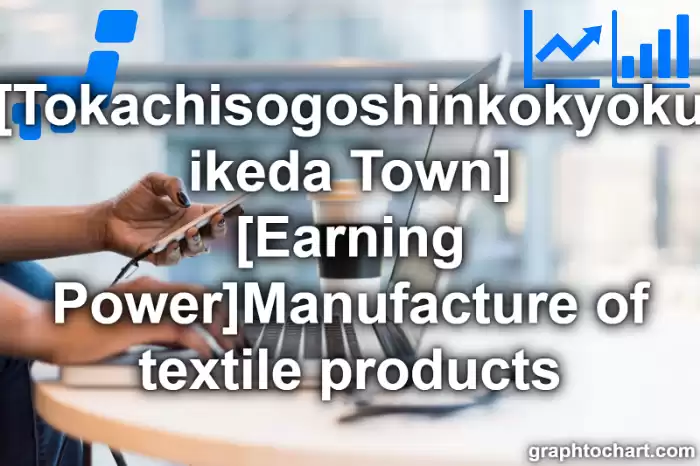 Tokachisogoshinkokyoku ikeda Town(Cho)'s [Earning Power]Manufacture of textile products(Comparison Chart,Transition Graph)