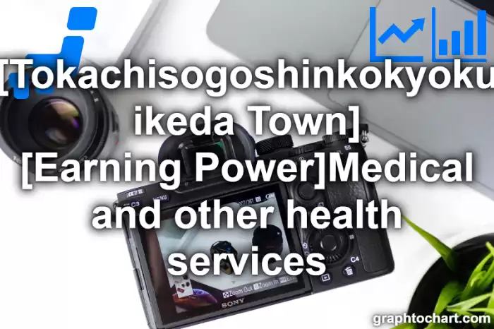 Tokachisogoshinkokyoku ikeda Town(Cho)'s [Earning Power]Medical and other health services(Comparison Chart,Transition Graph)