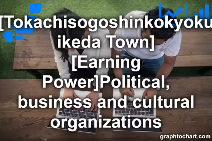 Tokachisogoshinkokyoku ikeda Town(Cho)'s [Earning Power]Political, business and cultural organizations(Comparison Chart,Transition Graph)