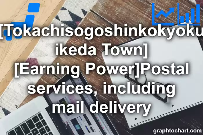 Tokachisogoshinkokyoku ikeda Town(Cho)'s [Earning Power]Postal services, including mail delivery(Comparison Chart,Transition Graph)