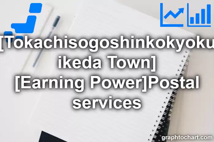 Tokachisogoshinkokyoku ikeda Town(Cho)'s [Earning Power]Postal services(Comparison Chart,Transition Graph)