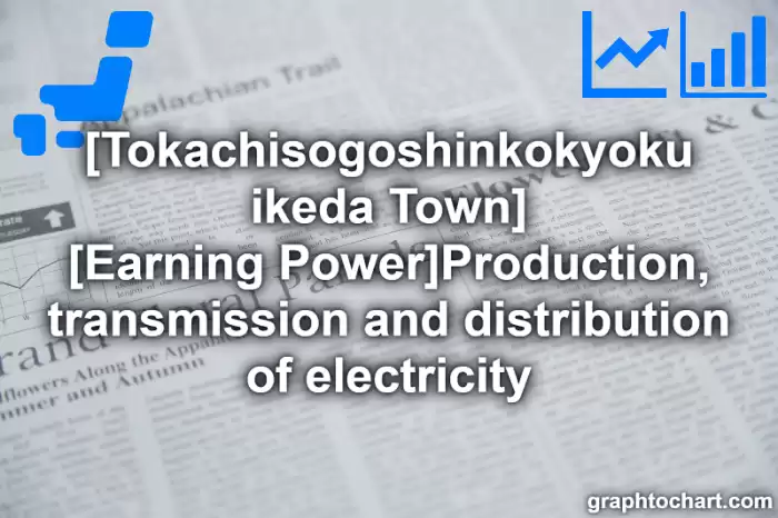 Tokachisogoshinkokyoku ikeda Town(Cho)'s [Earning Power]Production, transmission and distribution of electricity(Comparison Chart,Transition Graph)