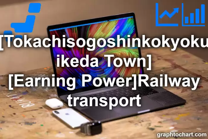 Tokachisogoshinkokyoku ikeda Town(Cho)'s [Earning Power]Railway transport(Comparison Chart,Transition Graph)
