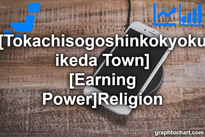 Tokachisogoshinkokyoku ikeda Town(Cho)'s [Earning Power]Religion(Comparison Chart,Transition Graph)