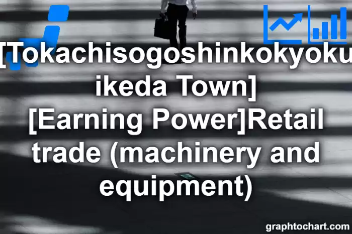 Tokachisogoshinkokyoku ikeda Town(Cho)'s [Earning Power]Retail trade (machinery and equipment)(Comparison Chart,Transition Graph)