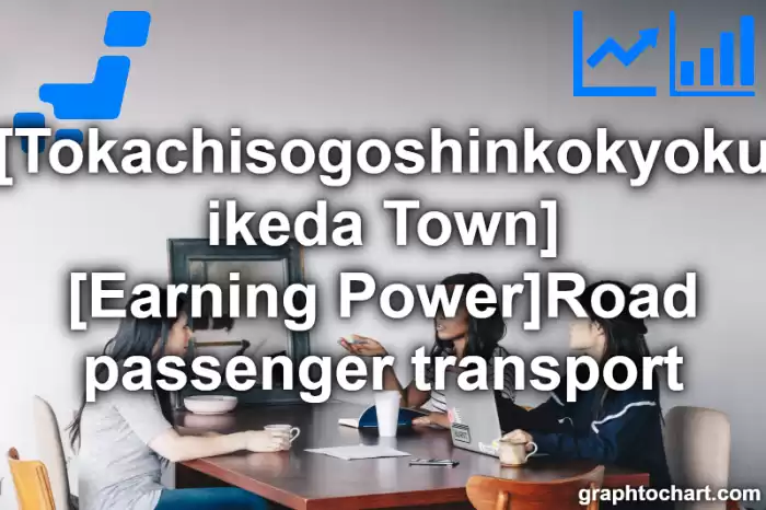 Tokachisogoshinkokyoku ikeda Town(Cho)'s [Earning Power]Road passenger transport(Comparison Chart,Transition Graph)