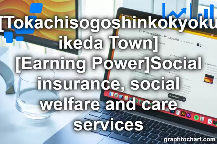 Tokachisogoshinkokyoku ikeda Town(Cho)'s [Earning Power]Social insurance, social welfare and care services(Comparison Chart,Transition Graph)
