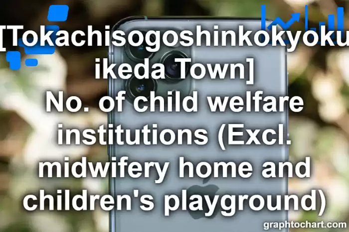 Tokachisogoshinkokyoku ikeda Town(Cho)'s No. of child welfare institutions (Excl. midwifery home and children's playground)(Comparison Chart,Transition Graph)