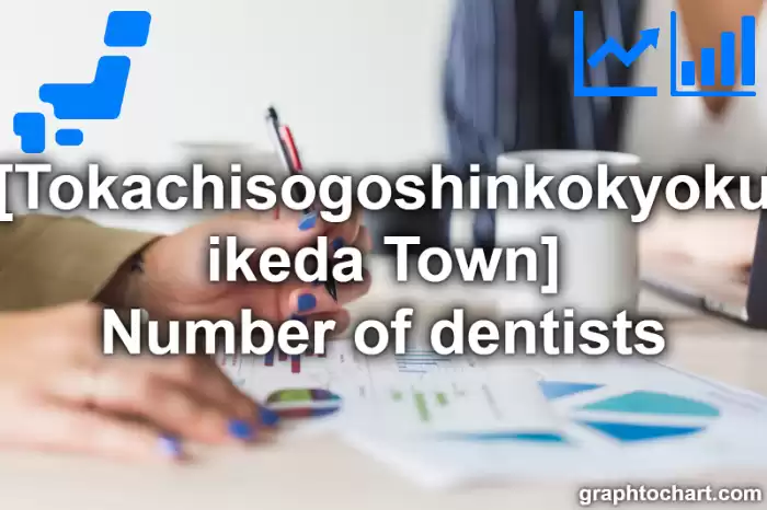 Tokachisogoshinkokyoku ikeda Town(Cho)'s Number of dentists(Comparison Chart,Transition Graph)