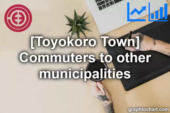 Toyokoro Town(Cho)'s Commuters to other municipalities(Comparison Chart,Transition Graph)