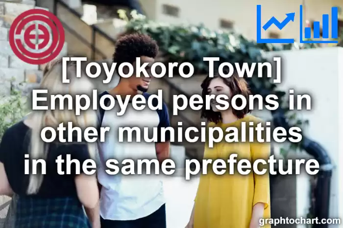 Toyokoro Town(Cho)'s Employed persons in other municipalities in the same prefecture(Comparison Chart,Transition Graph)