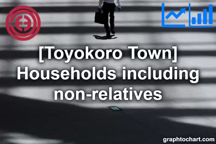 Toyokoro Town(Cho)'s Households including non-relatives(Comparison Chart,Transition Graph)
