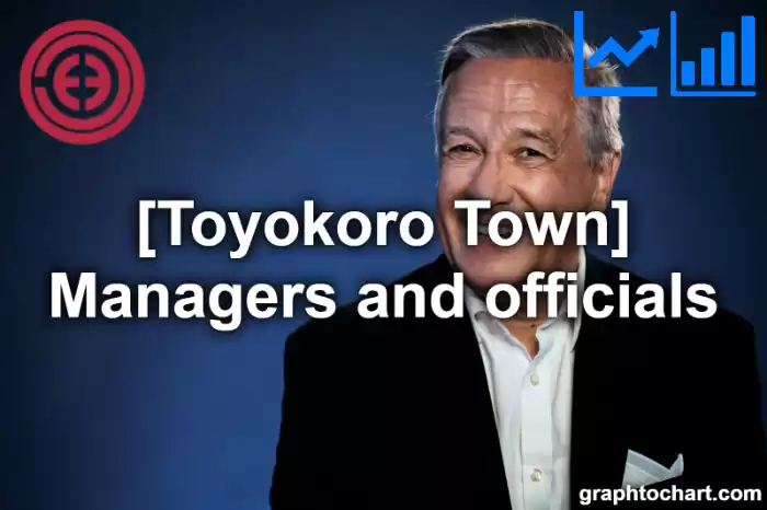 Toyokoro Town(Cho)'s Managers and officials(Comparison Chart,Transition Graph)
