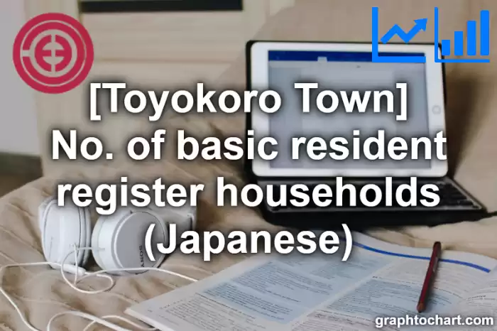 Toyokoro Town(Cho)'s No. of basic resident register households (Japanese)(Comparison Chart,Transition Graph)