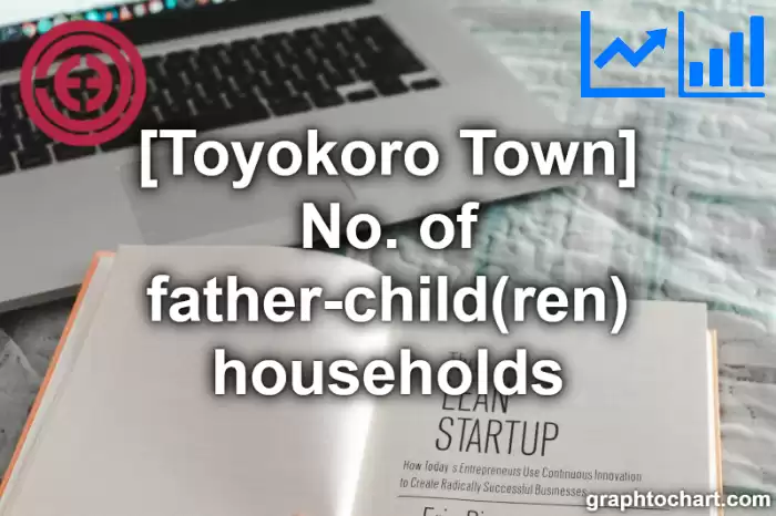 Toyokoro Town(Cho)'s No. of father-child(ren) households(Comparison Chart,Transition Graph)