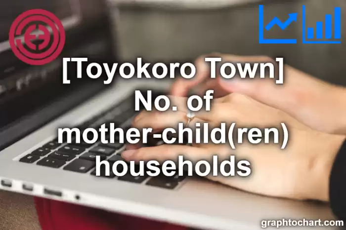Toyokoro Town(Cho)'s No. of mother-child(ren) households(Comparison Chart,Transition Graph)