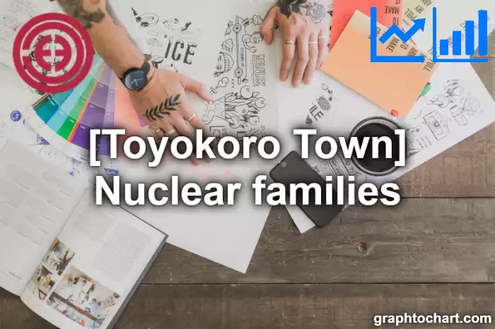 Toyokoro Town(Cho)'s Nuclear families(Comparison Chart,Transition Graph)