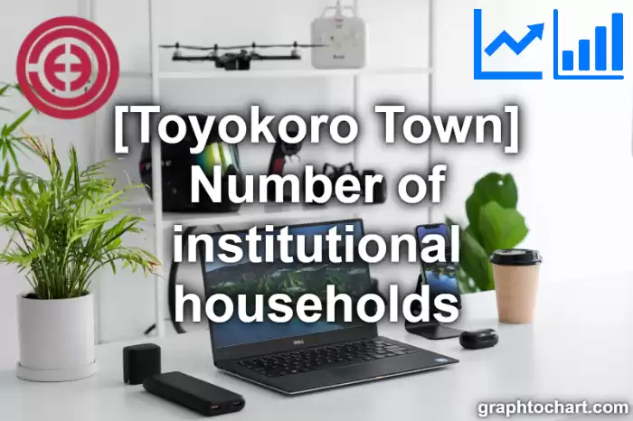 Toyokoro Town(Cho)'s Number of institutional households(Comparison Chart,Transition Graph)