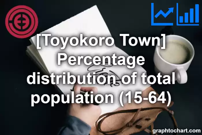 Toyokoro Town(Cho)'s Percentage distribution of total population (15-64)(Comparison Chart,Transition Graph)