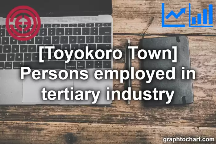Toyokoro Town(Cho)'s Persons employed in tertiary industry(Comparison Chart,Transition Graph)