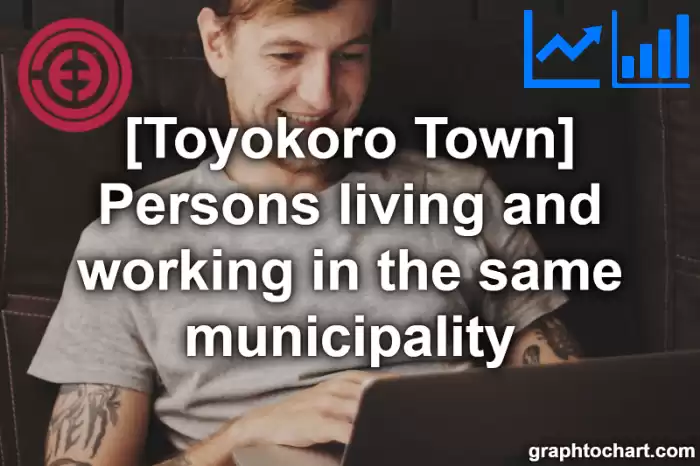 Toyokoro Town(Cho)'s Persons living and working in the same municipality(Comparison Chart,Transition Graph)
