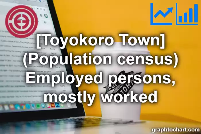 Toyokoro Town(Cho)'s (Population census) Employed persons, mostly worked(Comparison Chart,Transition Graph)