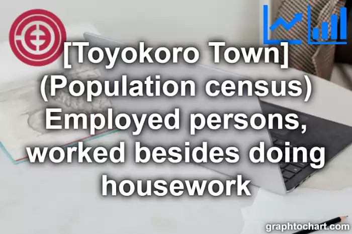 Toyokoro Town(Cho)'s (Population census) Employed persons, worked besides doing housework(Comparison Chart,Transition Graph)