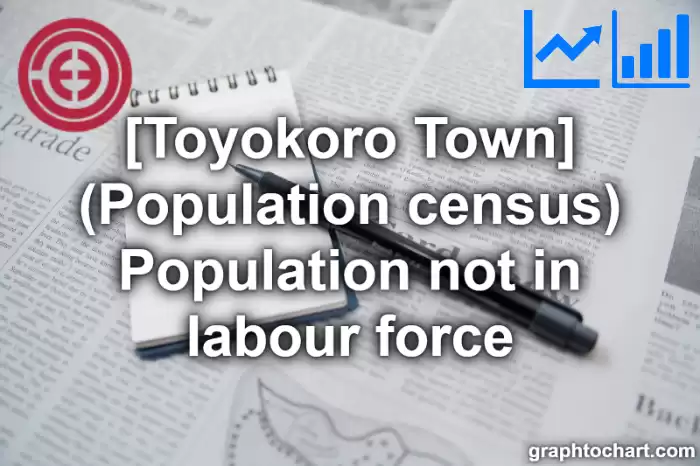 Toyokoro Town(Cho)'s (Population census) Population not in labour force(Comparison Chart,Transition Graph)