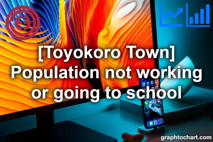 Toyokoro Town(Cho)'s Population not working or going to school(Comparison Chart,Transition Graph)