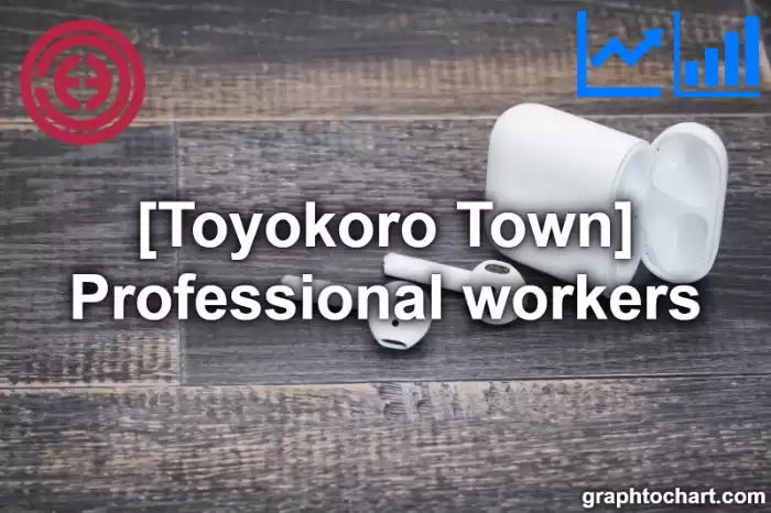 Toyokoro Town(Cho)'s Professional workers(Comparison Chart,Transition Graph)